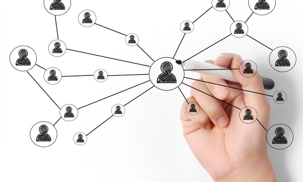 Emotional Intelligence: The power of the sliver